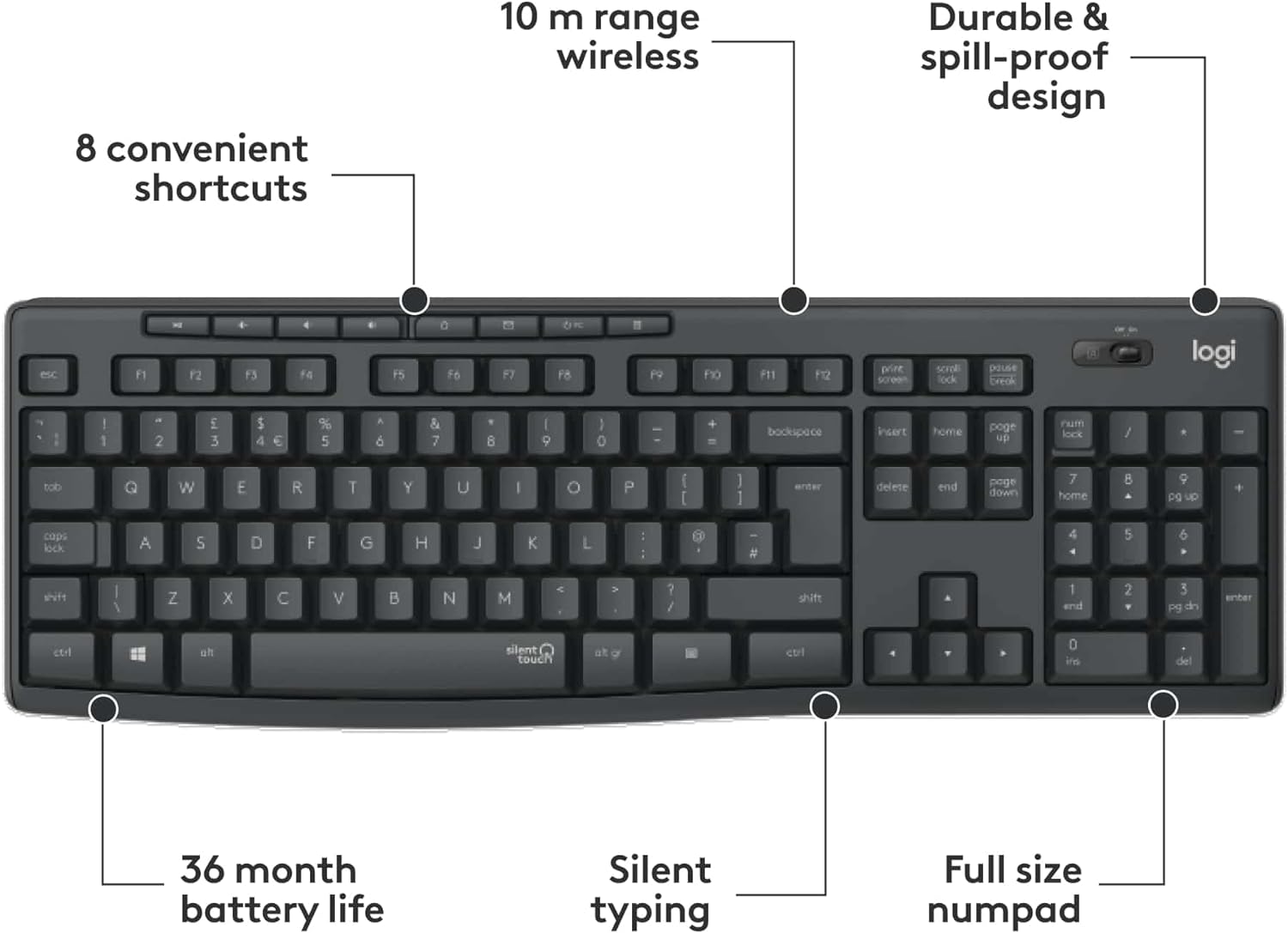 Logitech MK295 Silent Wireless Mouse & Keyboard Combo with SilentTouch Technology, Full Numpad, Advanced Optical Tracking, Lag-Free Wireless, 90% Less Noise, QWERTY UK English Layout