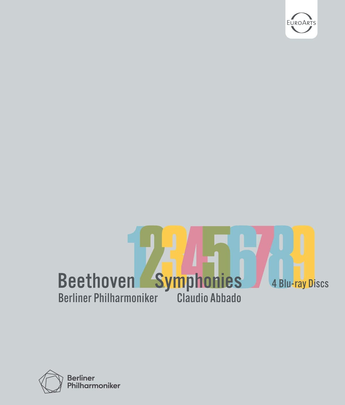 Beethoven: 9 Symphonies