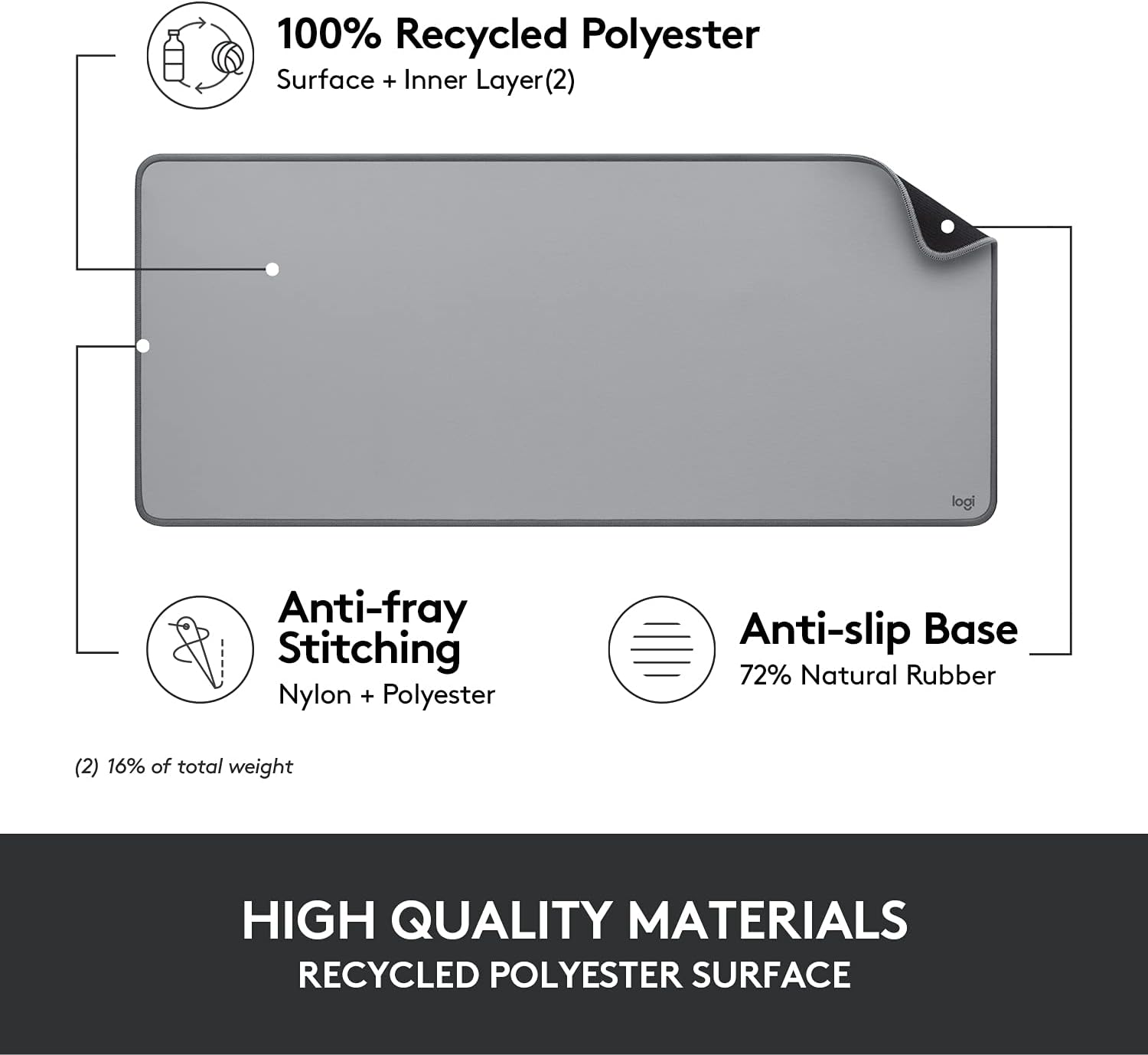 Logitech Desk Mat - Studio Series, Multifunctional Large Desk Pad, Extended Mouse Mat, Office Desk Protector with Anti-slip Base, Spill-resistant Durable Design - Grey Grey Large