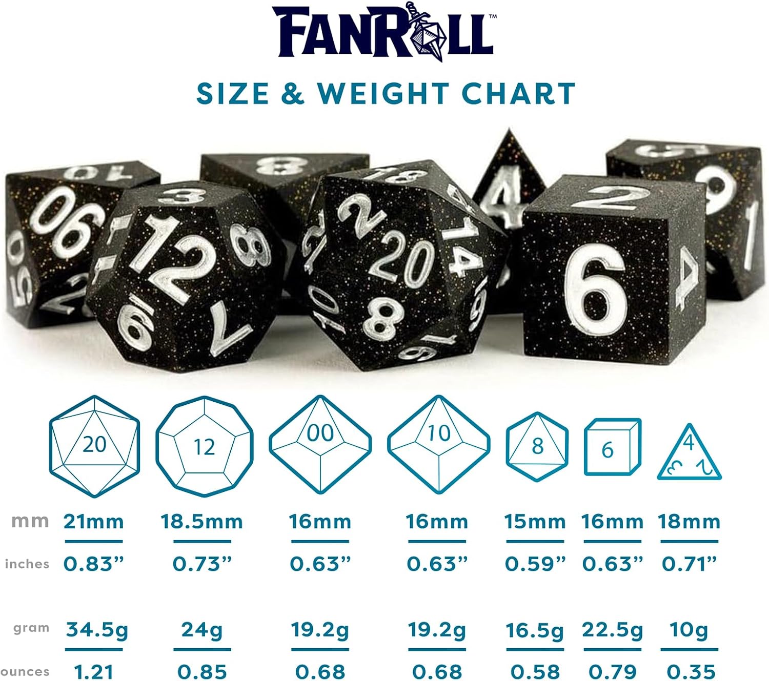 FanRoll 16mm Sharp Edge Silicone Rubber Poly DND Dice Set: Gold Scatter, Role Playing Game Dice for Dungeons and Dragons