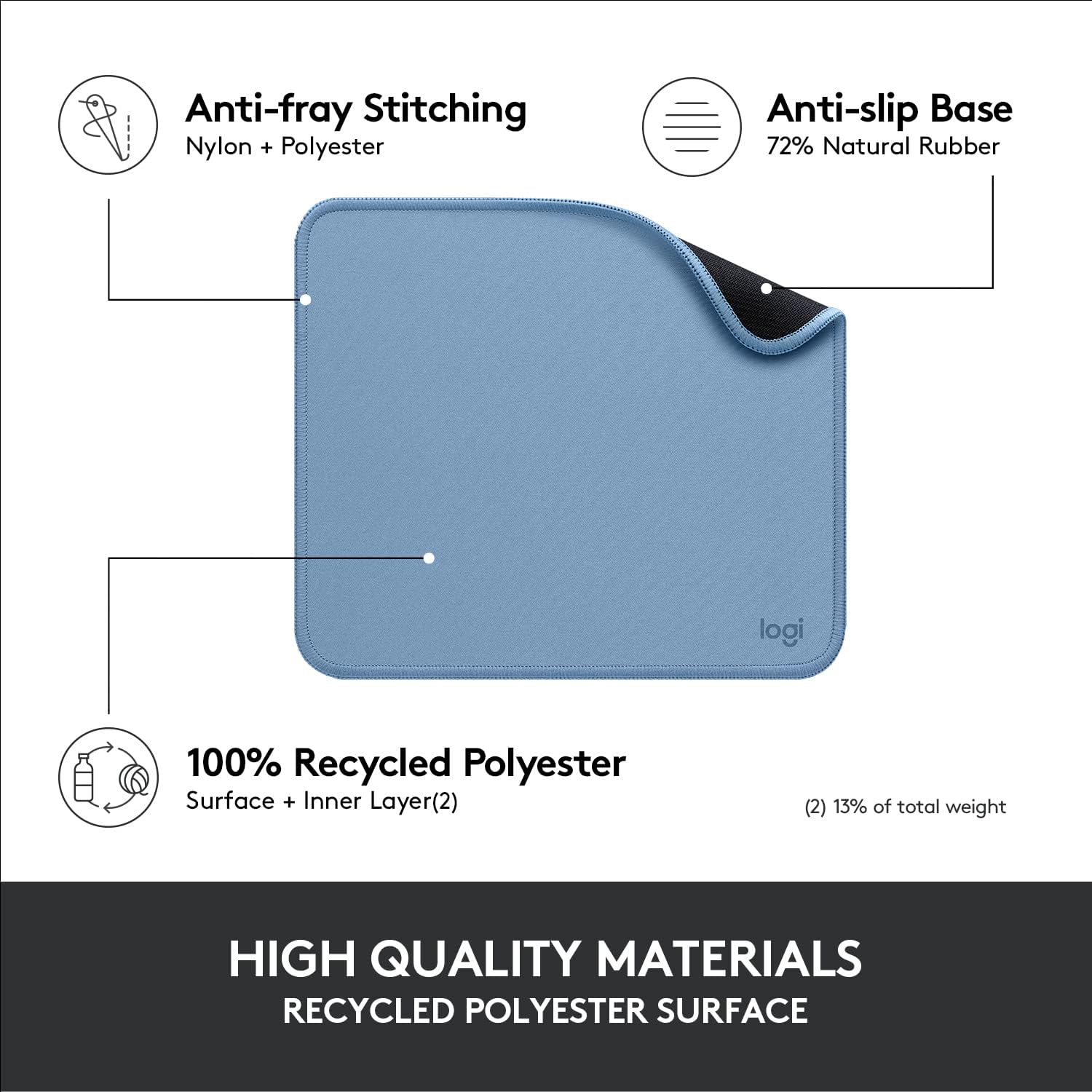 Logitech Mouse Pad - Studio Series, Computer Mouse Mat with Anti-slip Rubber Base, Easy Gliding, Spill-Resistant Surface, Durable Materials, Portable, in a Fresh Modern Design