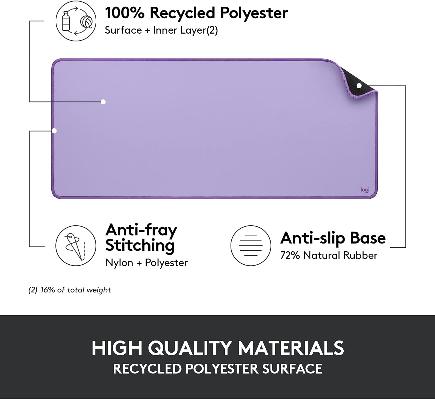 Logitech Desk Mat - Studio Series, Multifunctional Large Desk Pad, Extended Mouse Mat, Office Desk Protector with Anti-slip Base, Spill-resistant Durable Design