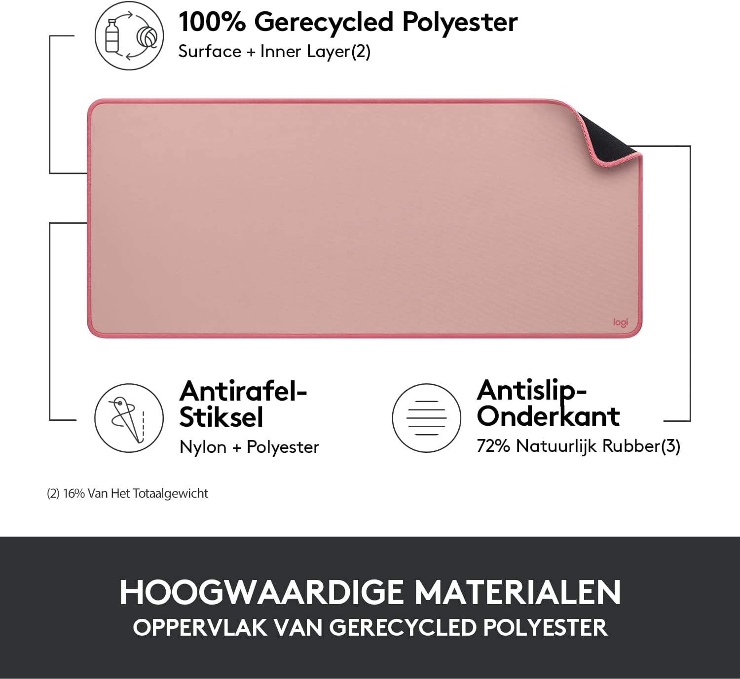 Logitech Desk Mat - Studio Series, Multifunctional Large Desk Pad, Extended Mouse Mat, Office Desk Protector with Anti-slip Base, Spill-resistant Durable Design - Pink Pink Large