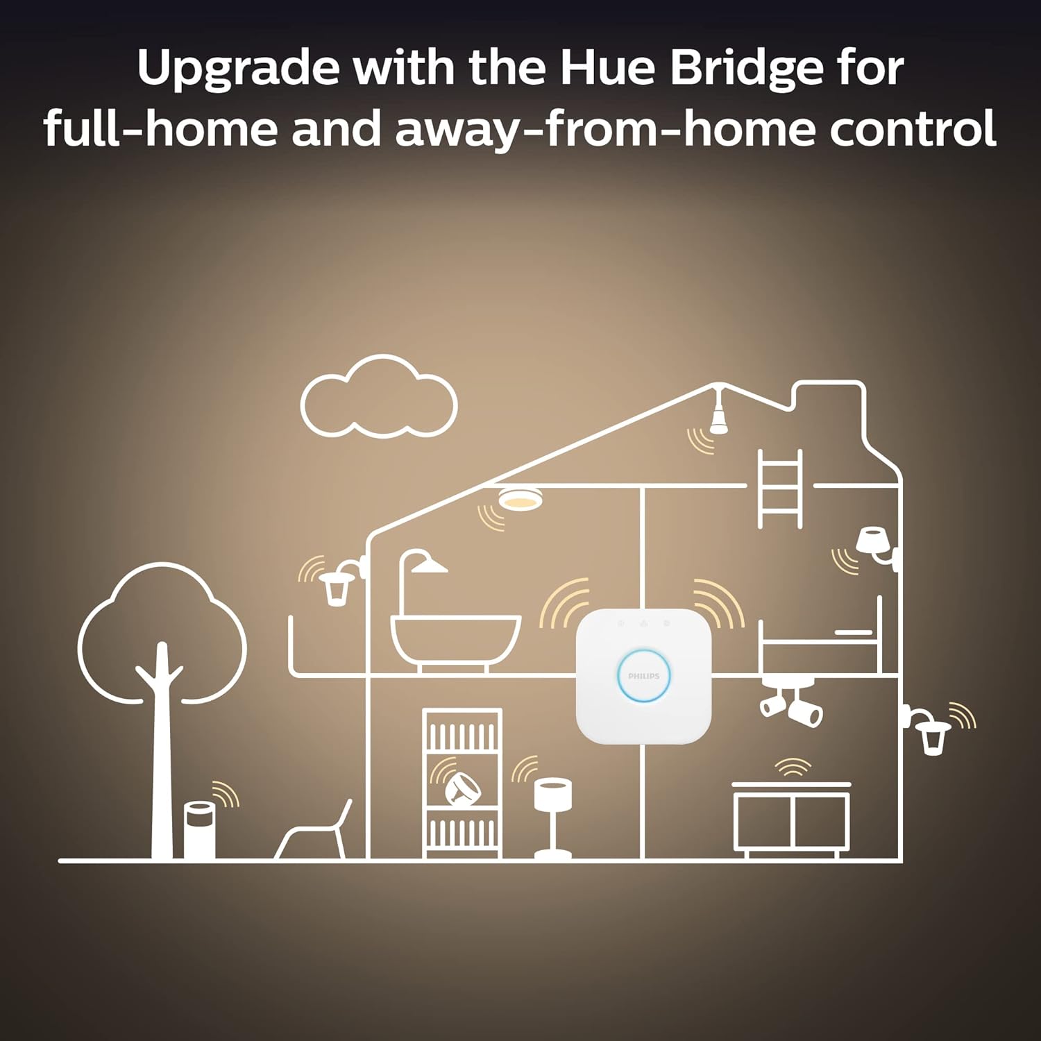Philips Huew 9.5W A60 B22 Eu 2P