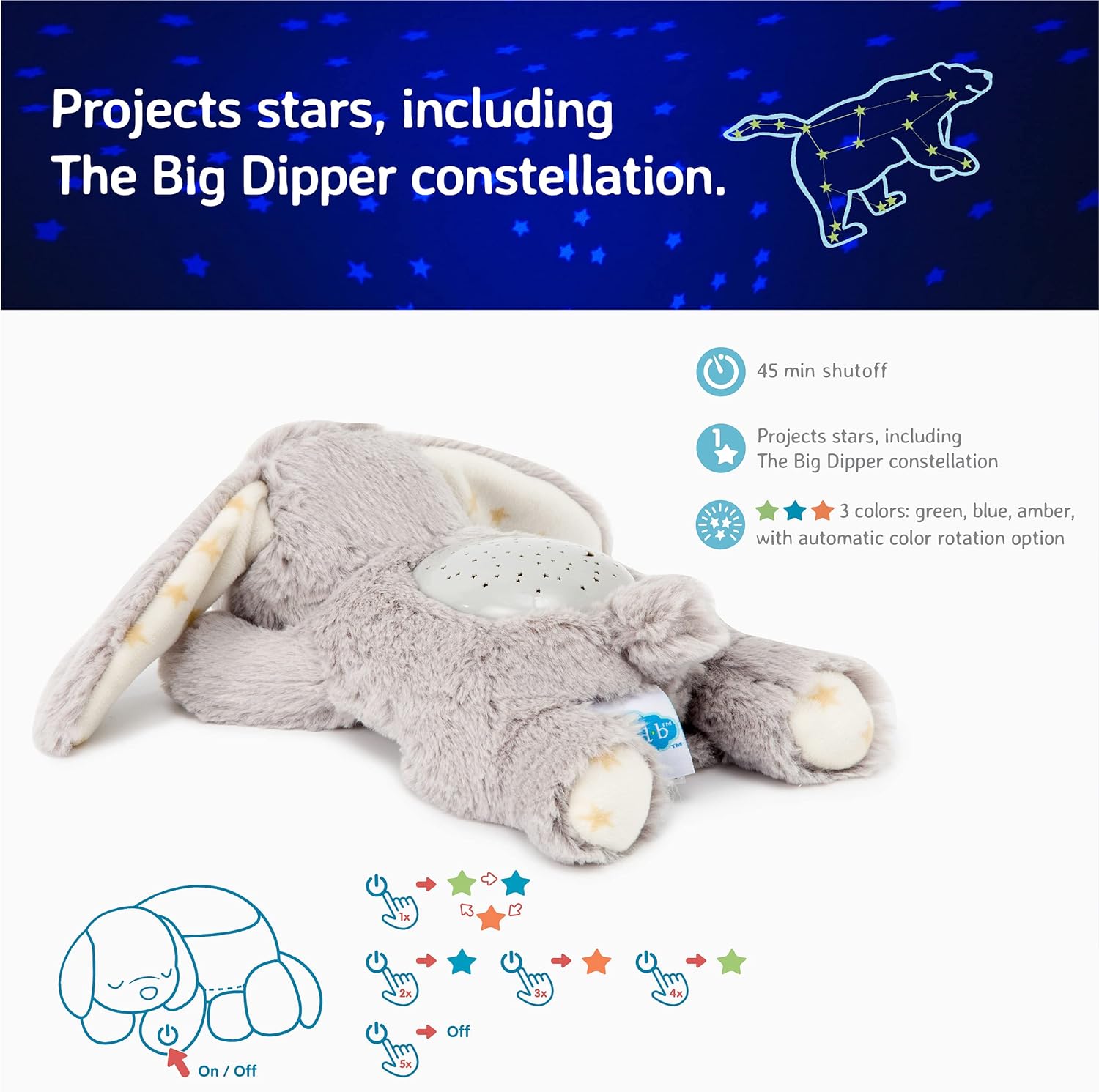 Cloud b Calming Mini Nightlight Star Projector | Gentle Brightness | 3 Colors | 1 Constellation | Auto-Shutoff | Dream Buddies Benny The Bunny