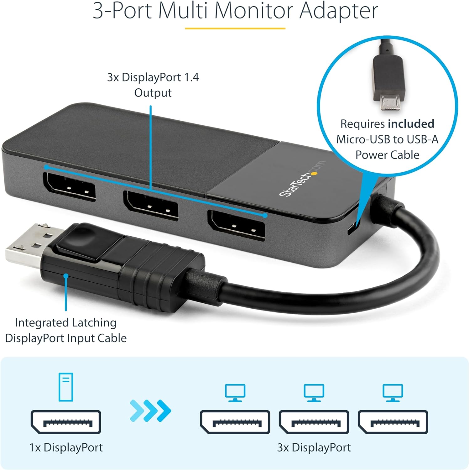 StarTech.com 3-Port DisplayPort 1.4 Splitter, DisplayPort to 3x DP Multi-Monitor Adapter, Triple 4K Computer MST Hub, USB Bus-Powered, Windows Only (MST14DP123DP
