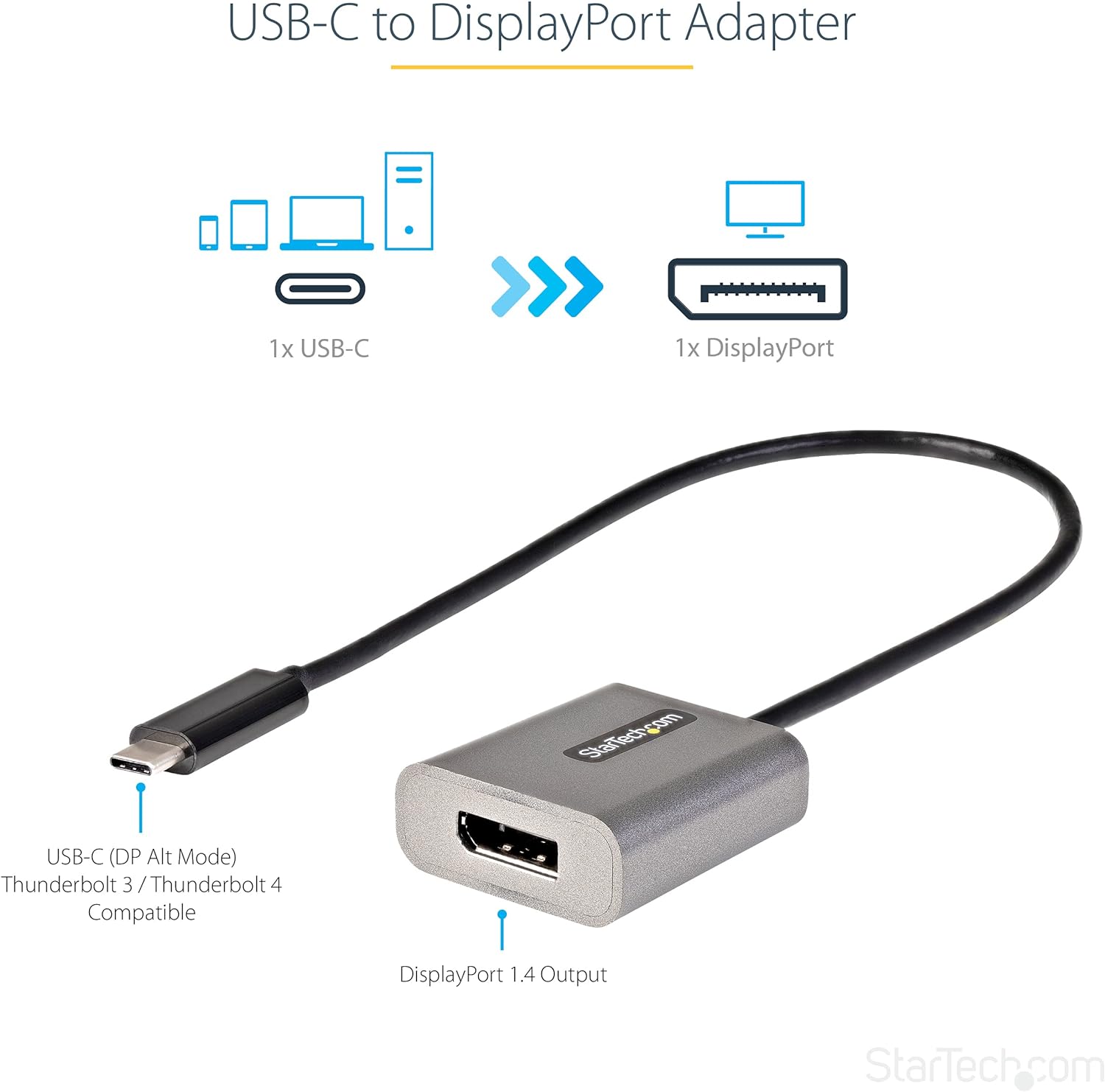 StarTech.com USB C to DisplayPort Adapter, 8K/4K 60Hz USB-C to DisplayPort 1.4 Dongle, USB Type-C to DP Monitor Video Converter, Works w/TB3 - 12" Attached Cable, Upgraded Version of CDP2DP (CDP2DPEC