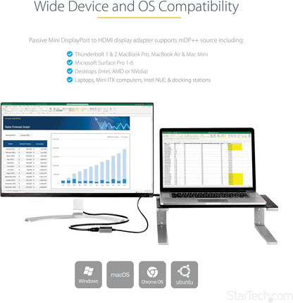 StarTech.com Mini DisplayPort to HDMI Adapter - 1080p - mDP 1.2 to HDMI Monitor/Display - Mini DP to HDMI Adapter Dongle Converter - 12" Long Attached Cable - Upgraded Version of MDP2HDMI (MDP2HDEC