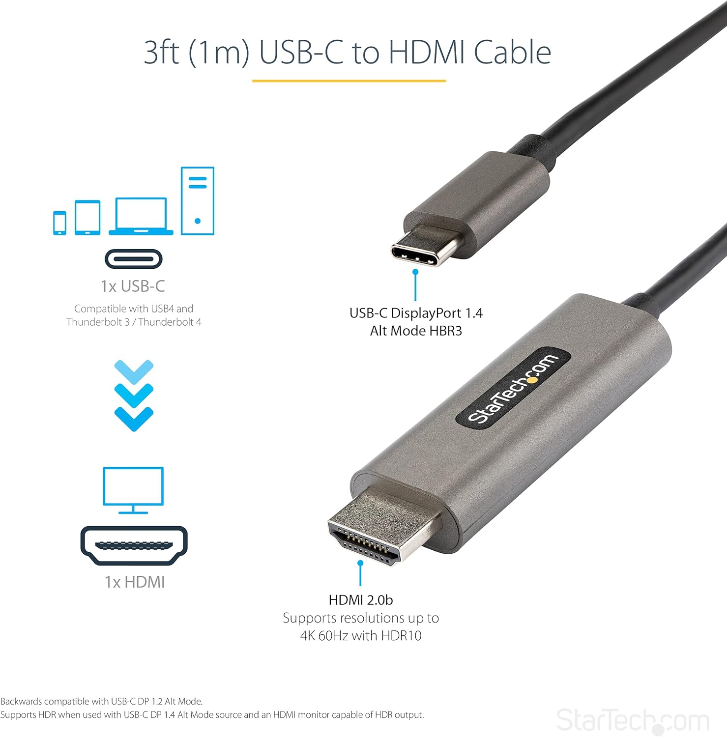 StarTech.com 3FT USB C TO HDMI CABLE 4K 60HZ WITH HDR10 - USB-C TO HDMI MONIT