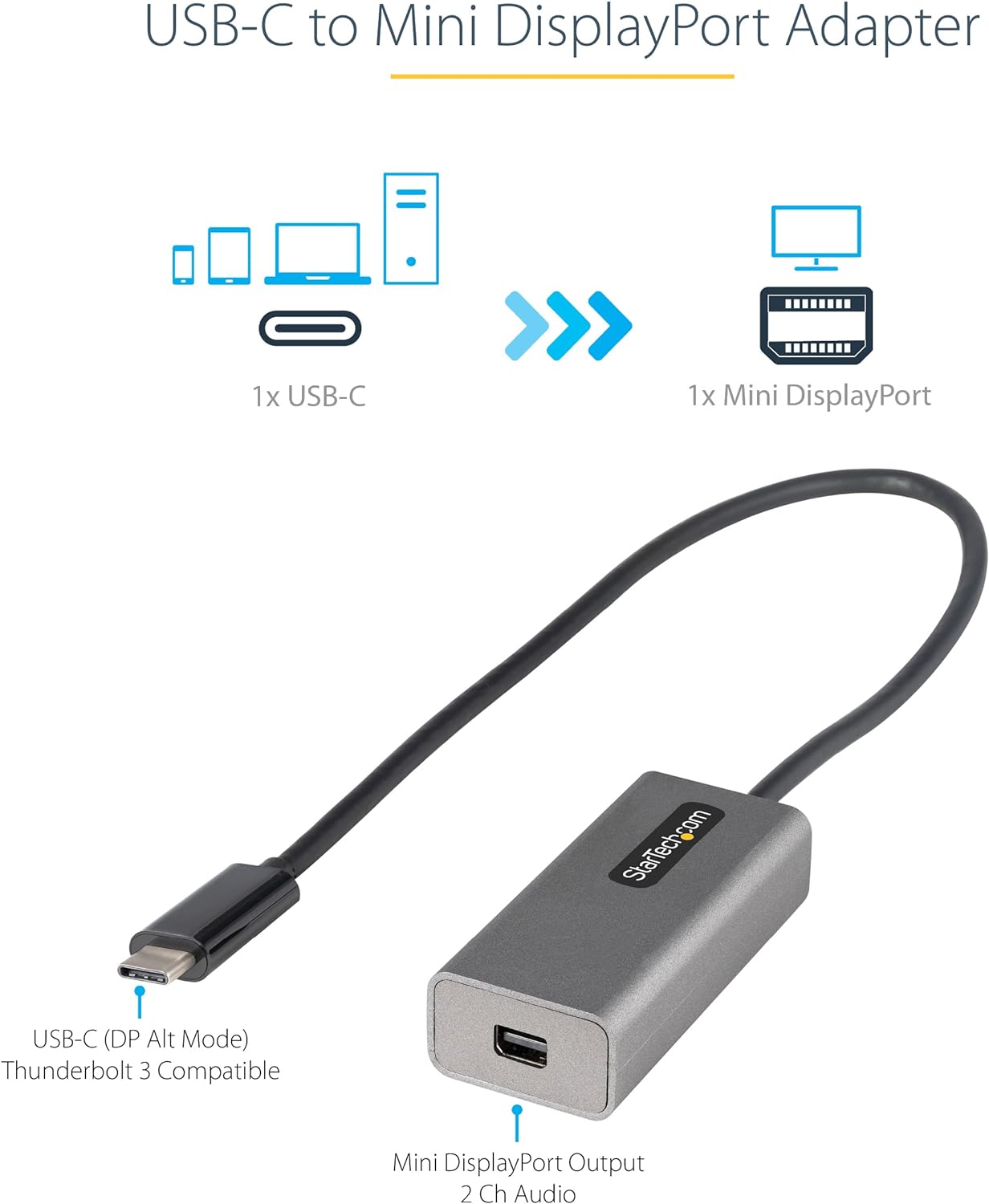 StarTech.com USB C to Mini DisplayPort Adapter, 4K 60Hz USB Type C to mDP/Mini DP Monitor Video Converter Dongle, Thunderbolt 3 Compatible, 12" Attached Cable, Upgraded Version of CDP2MDP (CDP2MDPEC
