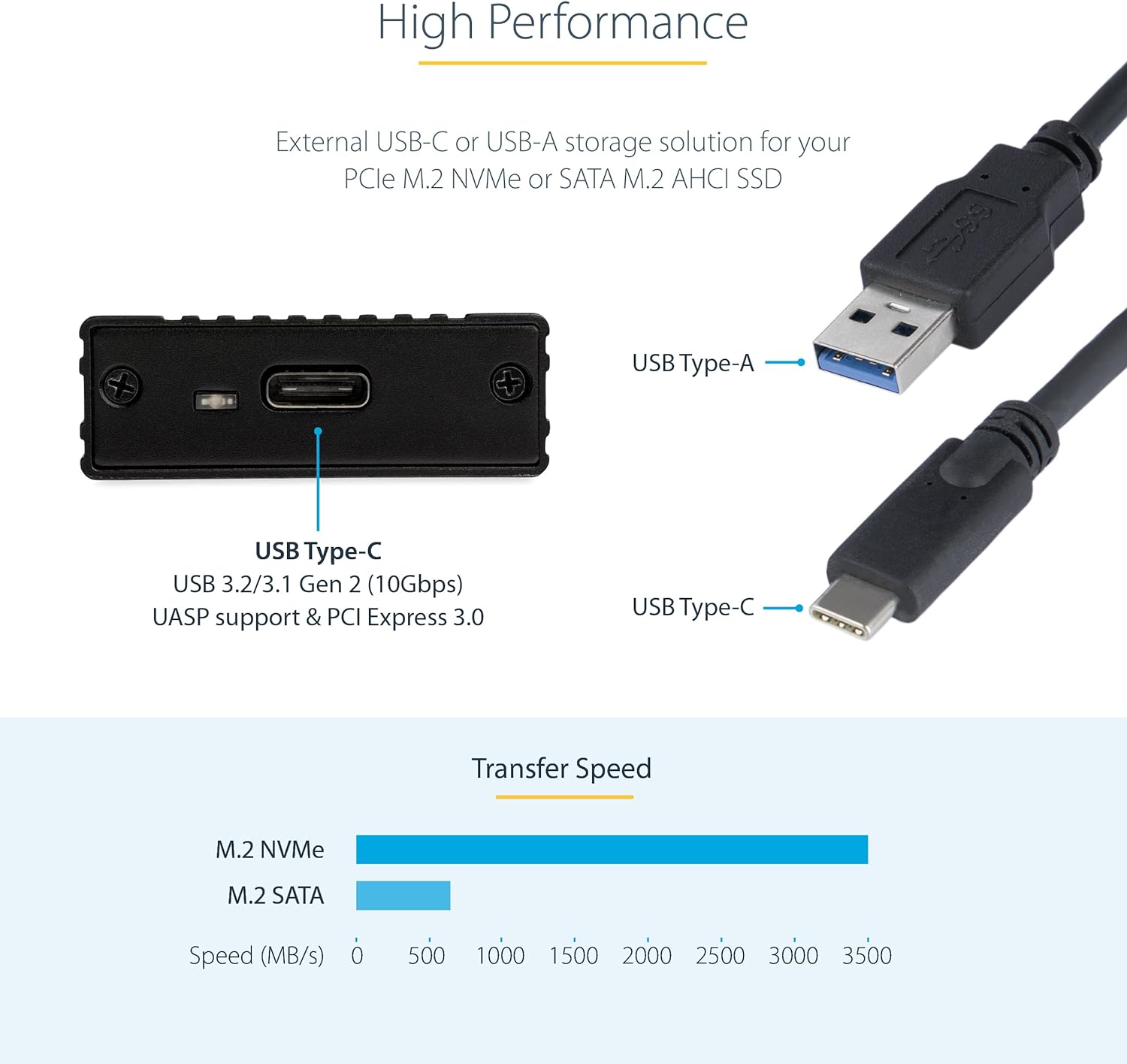 StarTech.com USB-C 10Gbps to M.2 NVMe or M.2 SATA SSD Enclosure - Portable External M.2 PCIe/SATA NGFF SSD Aluminum Case - USB Type-C & USB-A Host Cables - Supports 2230/2242/2260/2280 (SM2E1BMU31C