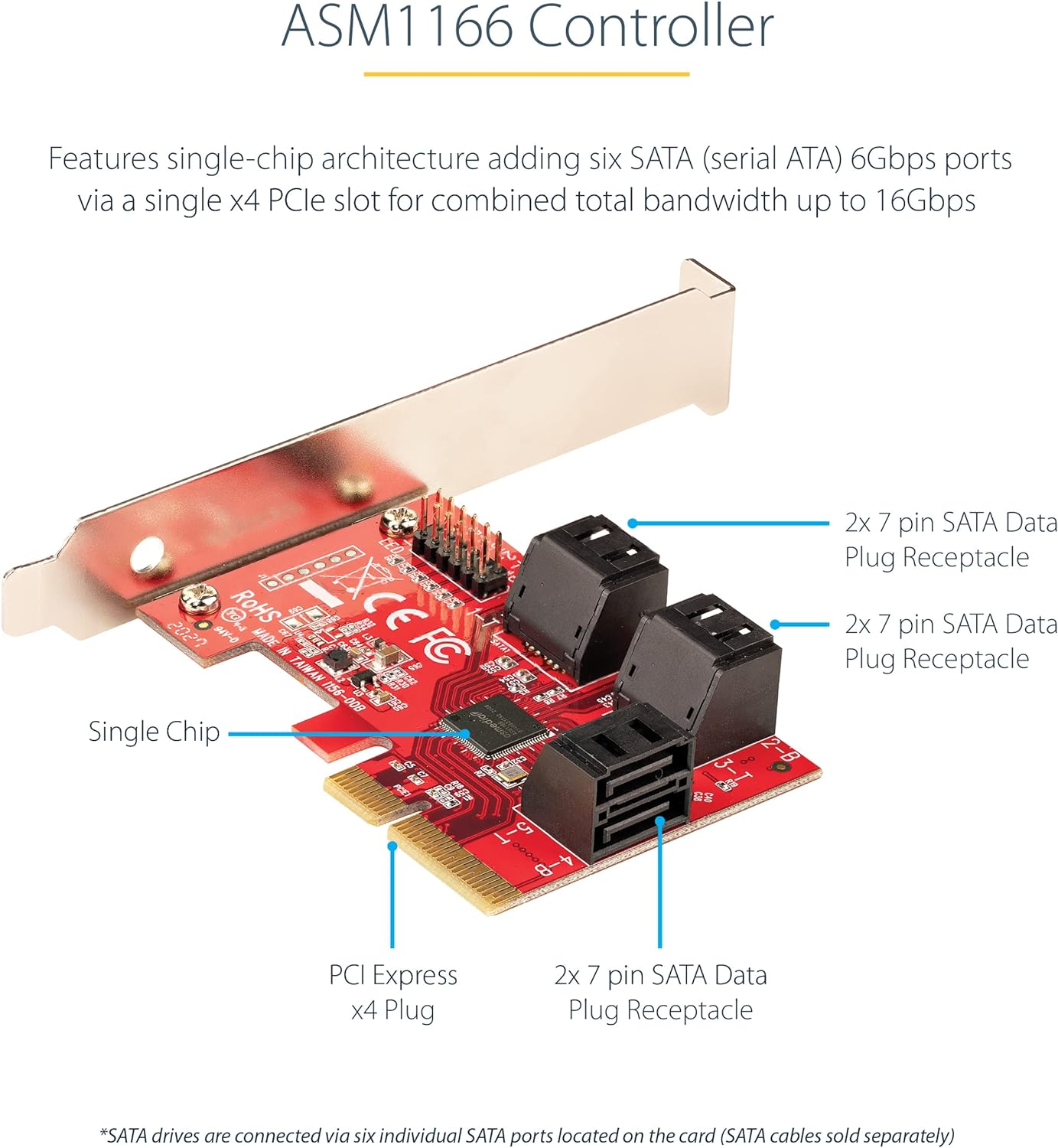 StarTech.com SATA PCIe Card - 6 Port PCIe SATA Expansion Card - 6Gbps - Low/Full Profile - Stacked SATA Connectors - ASM1166 Non-Raid - PCI Express to SATA Converter (6P6G-PCIE-SATA-CARD) Non-RAID 6 Port