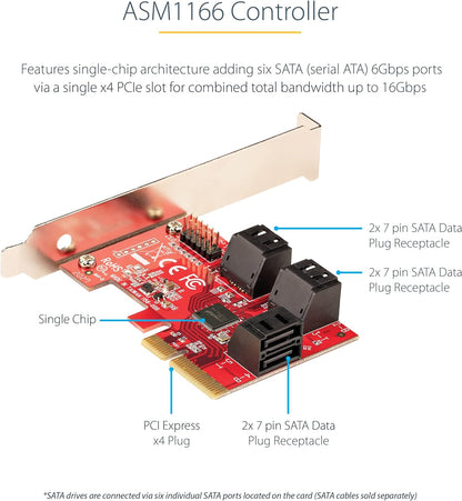 StarTech.com SATA PCIe Card - 6 Port PCIe SATA Expansion Card - 6Gbps - Low/Full Profile - Stacked SATA Connectors - ASM1166 Non-Raid - PCI Express to SATA Converter (6P6G-PCIE-SATA-CARD) Non-RAID 6 Port