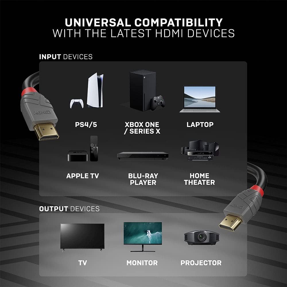 LINDY 36951 0.5 m Ultra High Speed HDMI Cable, Anthra Line