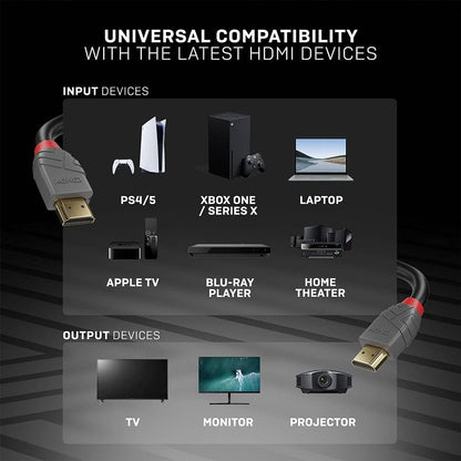 LINDY 36951 0.5 m Ultra High Speed HDMI Cable, Anthra Line