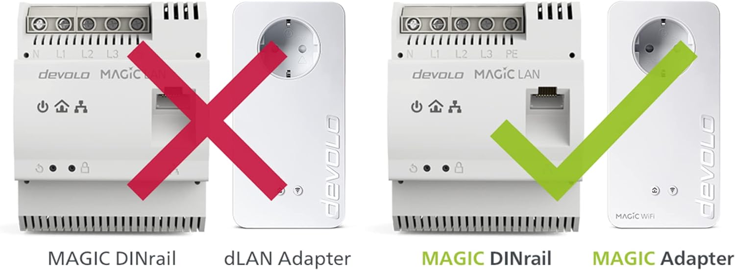 devolo 8528 Magic 2-2400 LAN DINrail, Powerline DIN rail Adapter (optimum Internet coverage via power line, up to 2400Mbps, fast Internet from distribution box, G.hn technology) Installer required