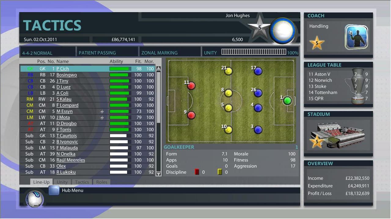 Premier Manager 2012 (PC CD