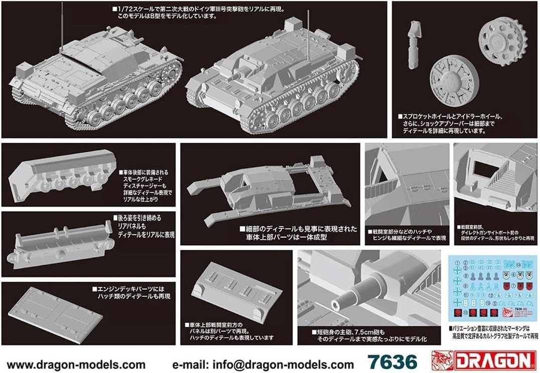 Dragon DR7636 1/72 World War II German Army No. III Attack Gun B Type Neo Track Included Plastic Model
