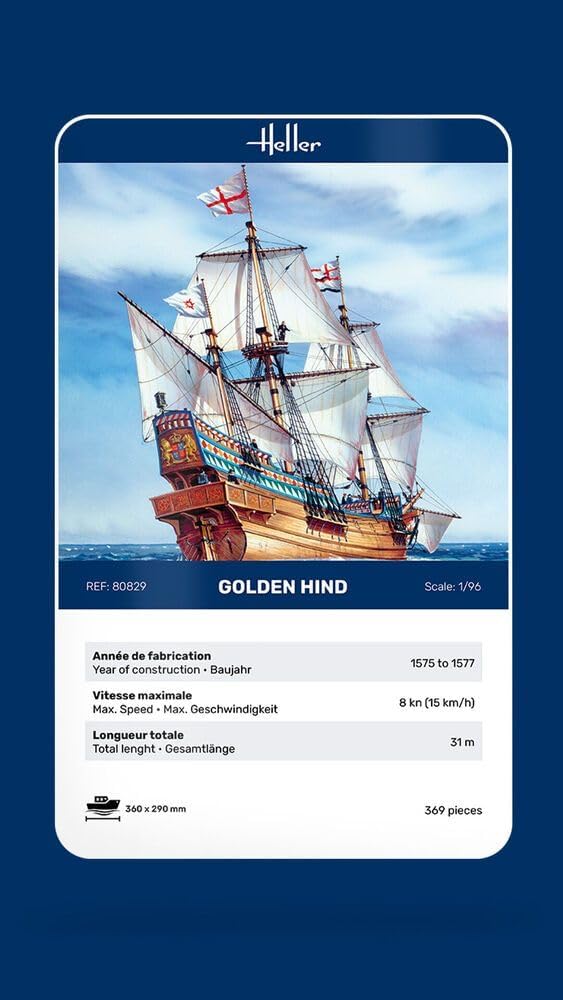 Heller HEL80828 Model Kit, Various