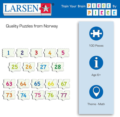- Puzzel Maxi Leren Rekenen - Getallen 1-100 - 100 Stukjes
