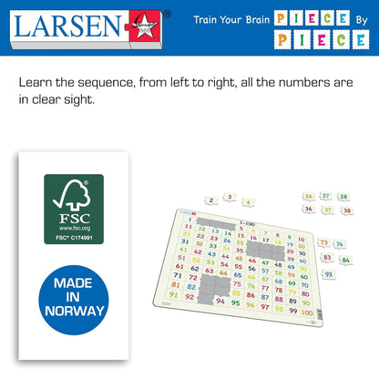 - Puzzel Maxi Leren Rekenen - Getallen 1-100 - 100 Stukjes