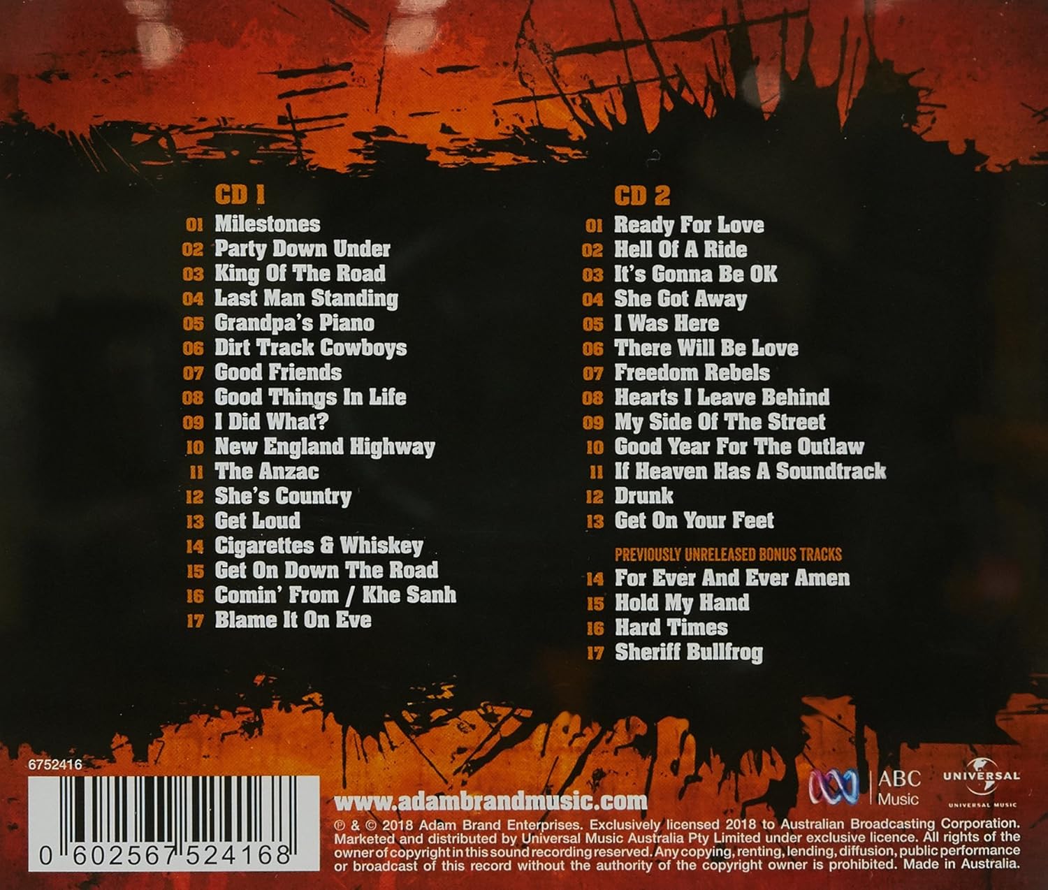 Milestones...20 Years