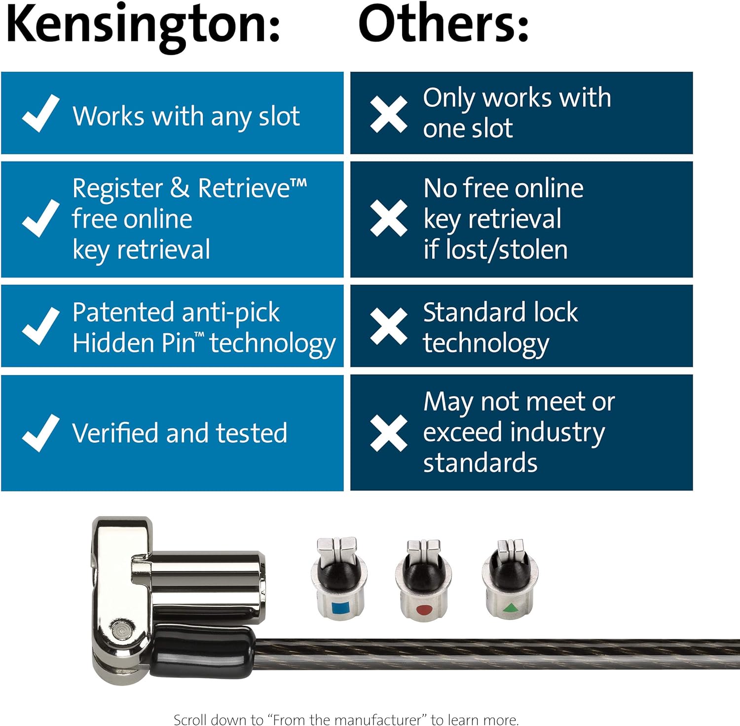 Kensington Universal 3-in-1 Keyed Laptop Lock, Computer Anti Theft Security Tether Device, 5mm Keying System Hidden Pin and 1.8m Carbon Steel Cable - K62318WW