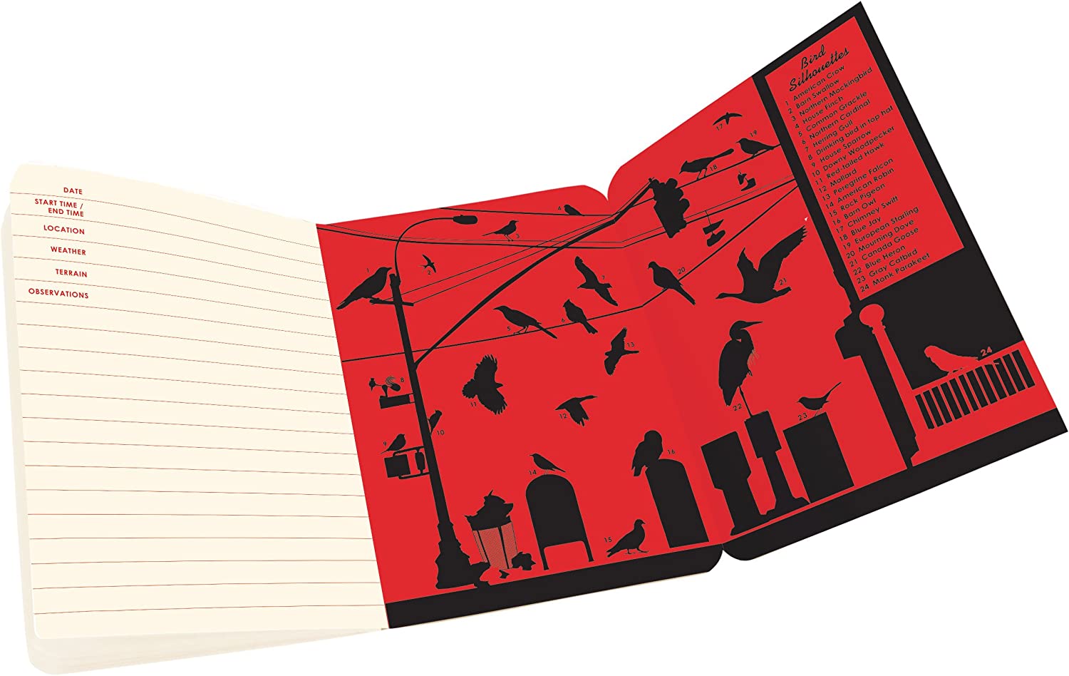 Urban Birdwatching Passport Sized Mini Notebook