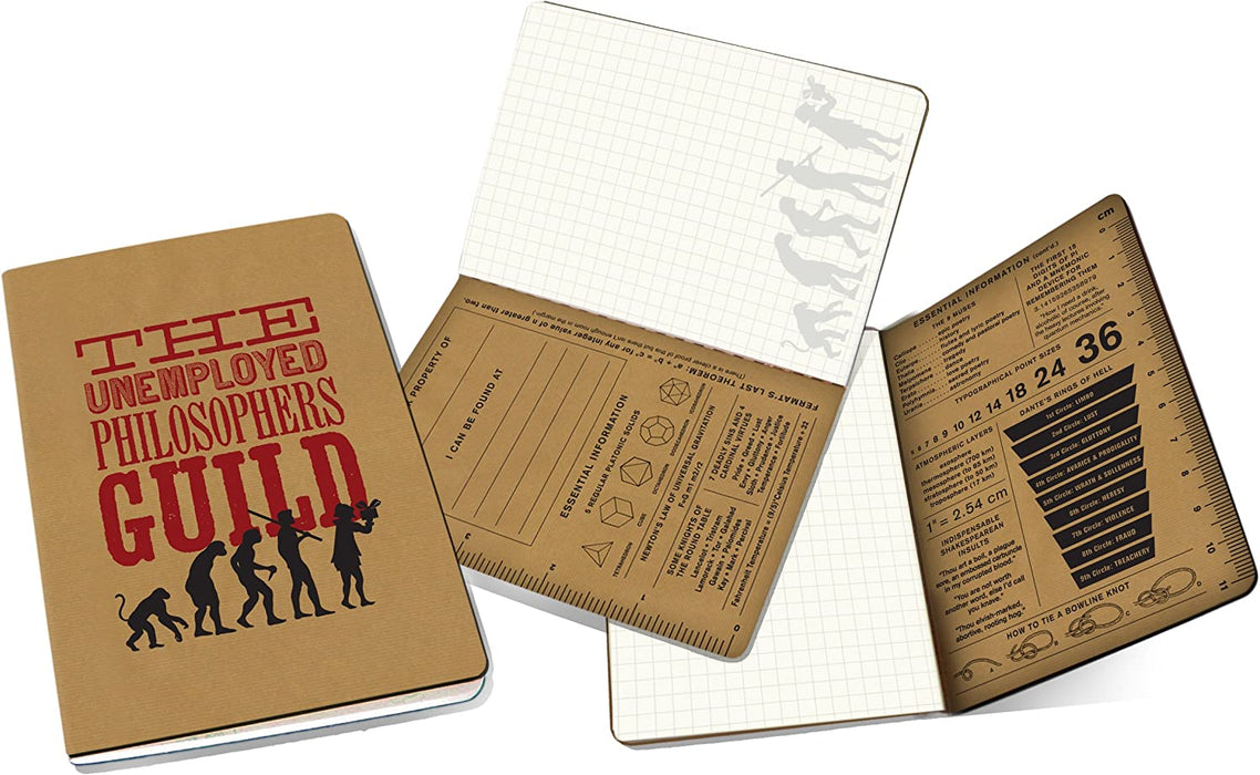 Unemployed Philosophers Guild - Passport Sized Mini Notebook