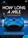 Don Campbell: Record Breaker - How Long a Mile