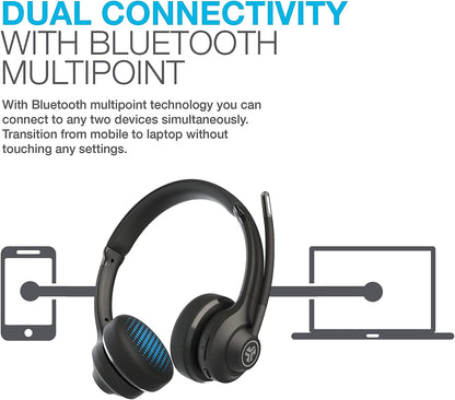 JLab Go Work Wireless Headsets with Microphone - 45+ Playtime Bluetooth PC Headset, Multipoint Connect to Computer & Mobile - On Ear Wired or Wireless Office Laptop Headphones with Microphone