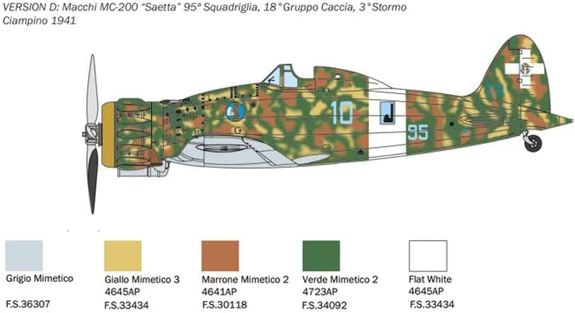 Italeri 2815 Macchi MC200 Saetta Serie VII 1:48 Model Kit