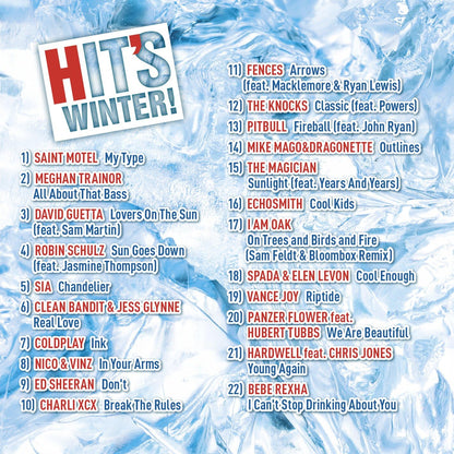 Hit's Winter! 2014