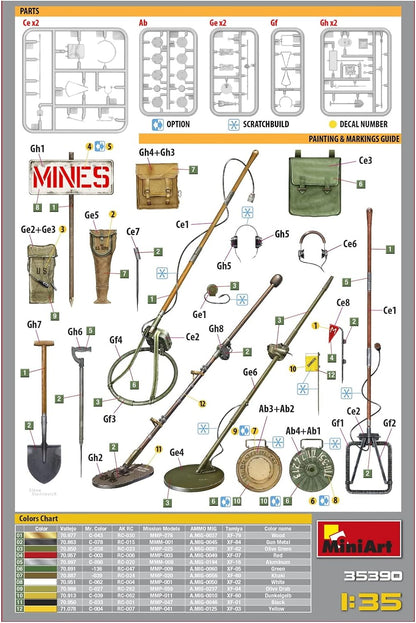 Miniart MIN35390 1:35-Allied Mine Detection Equipment Scale Model kit, Unpainted