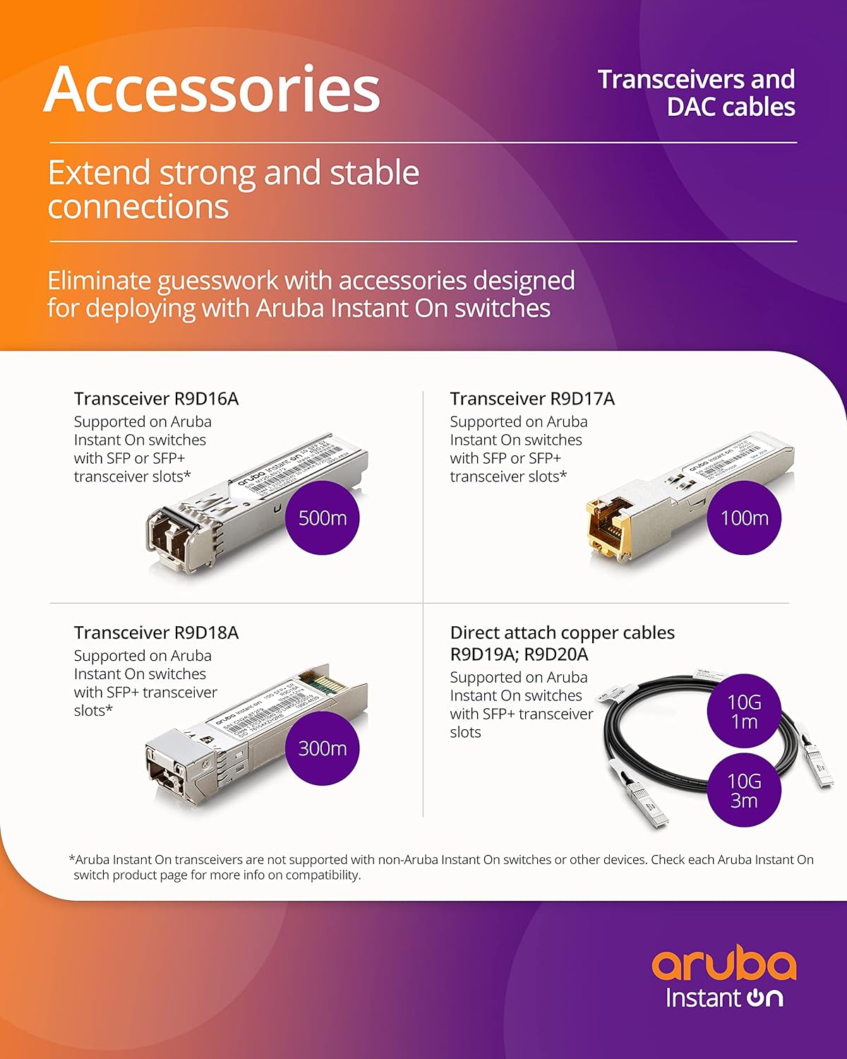 HPE Networking Instant On 1G SFP LC SX Transceiver for Connections Up to 500 Meters (R9D16A