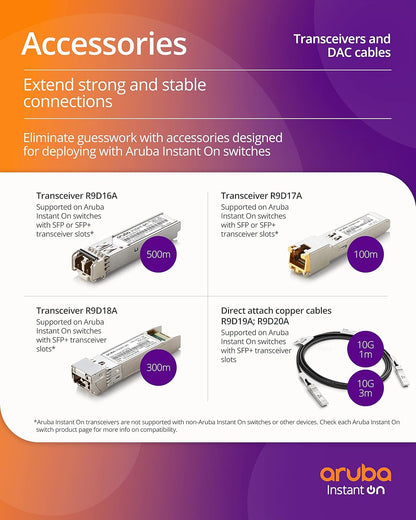 HPE Networking Instant On 1G SFP LC SX Transceiver for Connections Up to 500 Meters (R9D16A