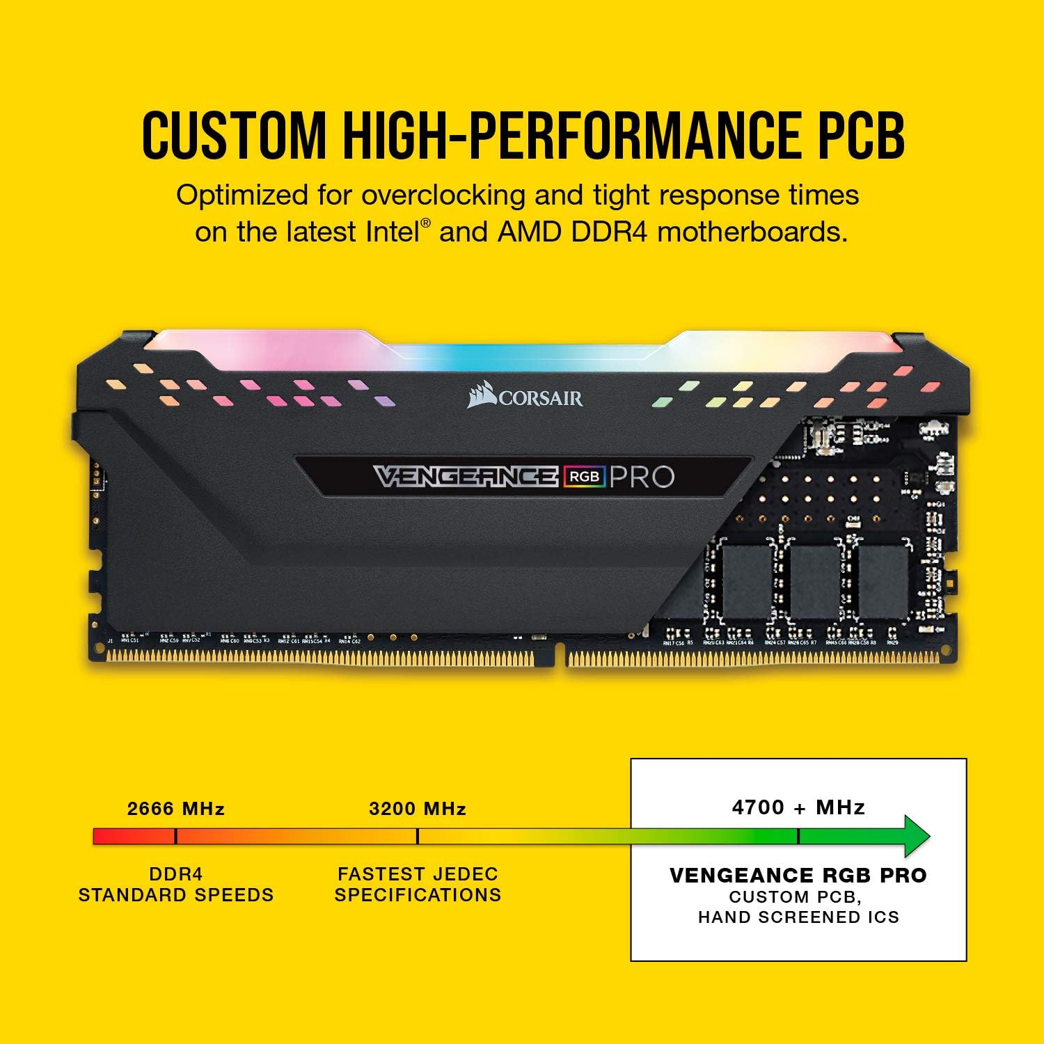 CORSAIR VENGEANCE RGB PRO 32GB (2x16GB) DDR4 3600 (PC4-28800) C18 Desktop Memory – Black Black 2 x 16GB