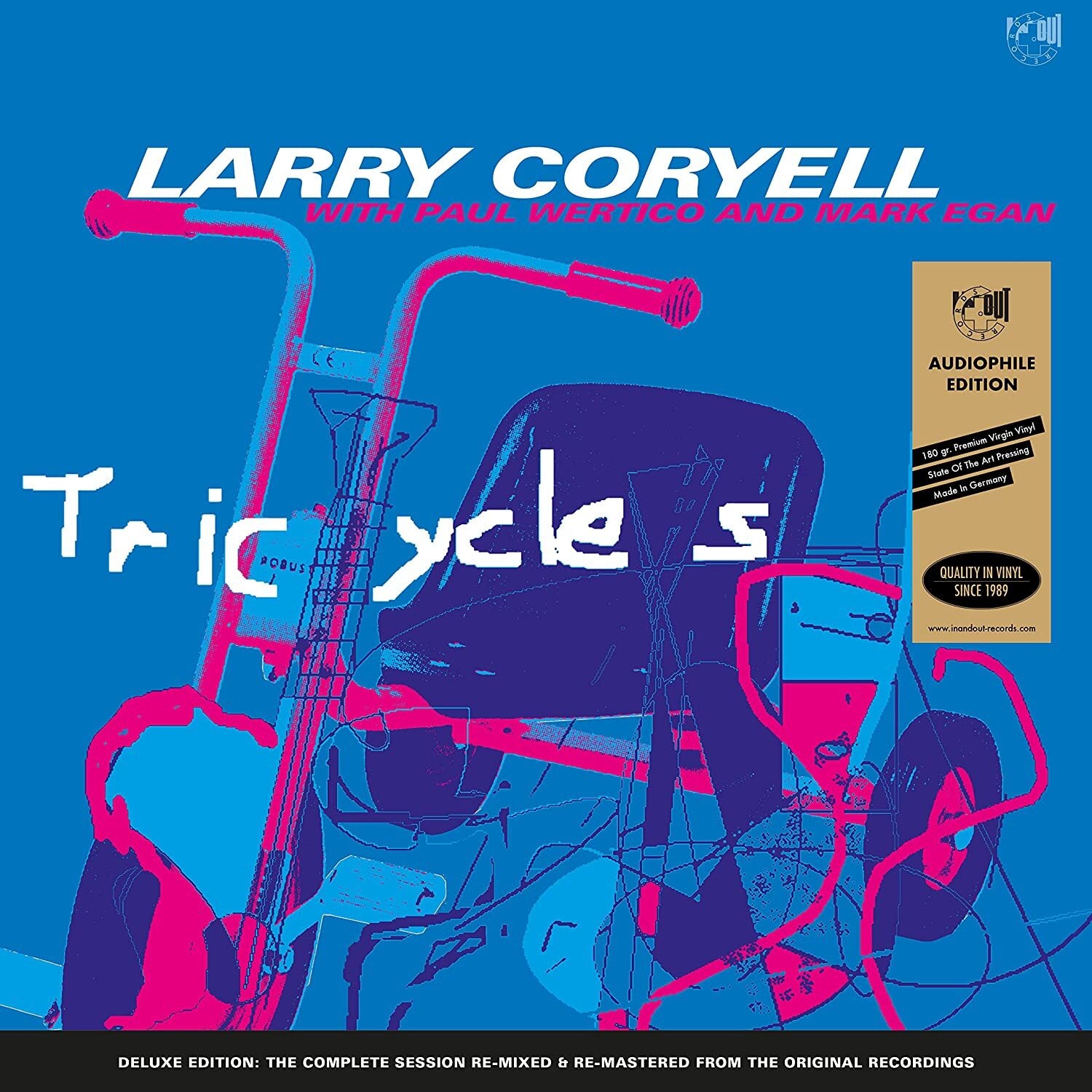 Tricycles