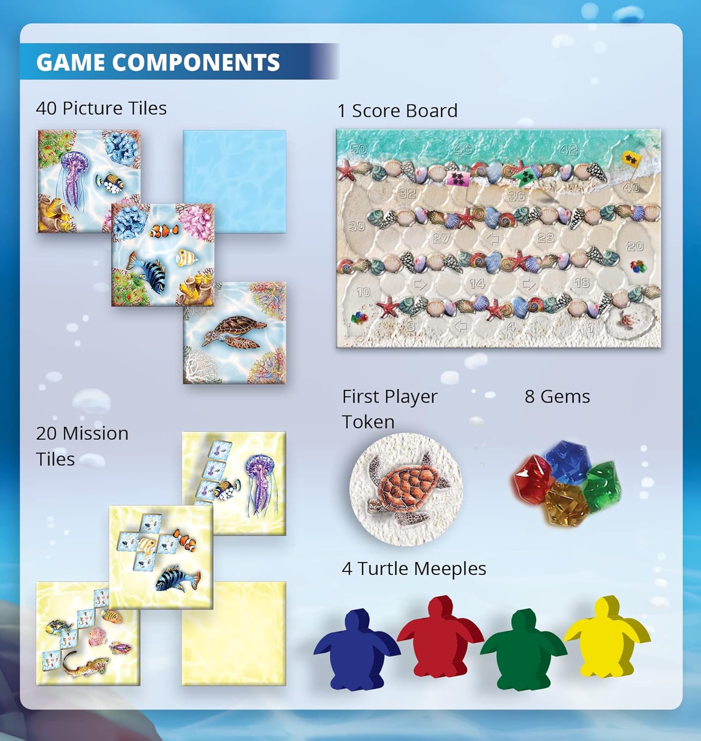 ECO CORAL REEF | Strategic Tile-Laying Board Game | Colorful Tile Placement Tabletop Game | 2-4 Players | Playtime 30-60 min | by Unique Board Games (Standard Edition