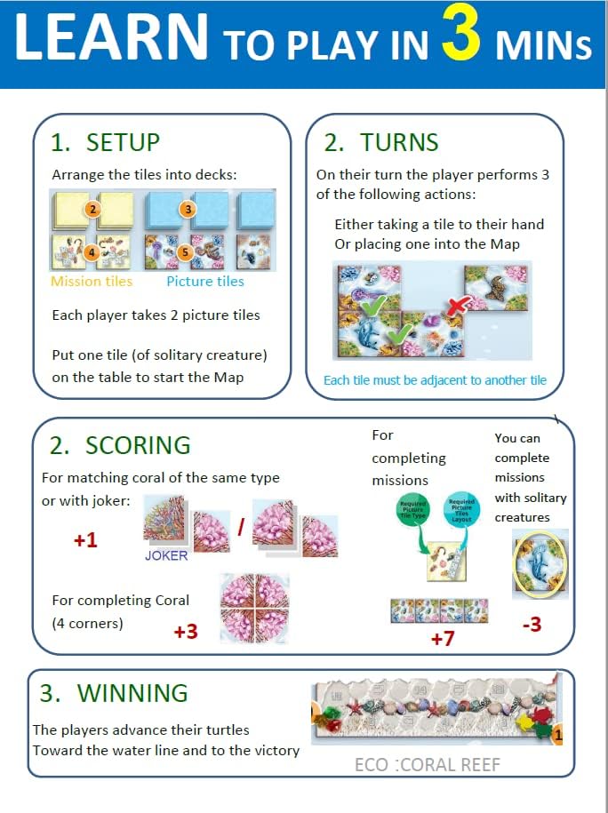 ECO CORAL REEF | Strategic Tile-Laying Board Game | Colorful Tile Placement Tabletop Game | 2-4 Players | Playtime 30-60 min | by Unique Board Games (Standard Edition