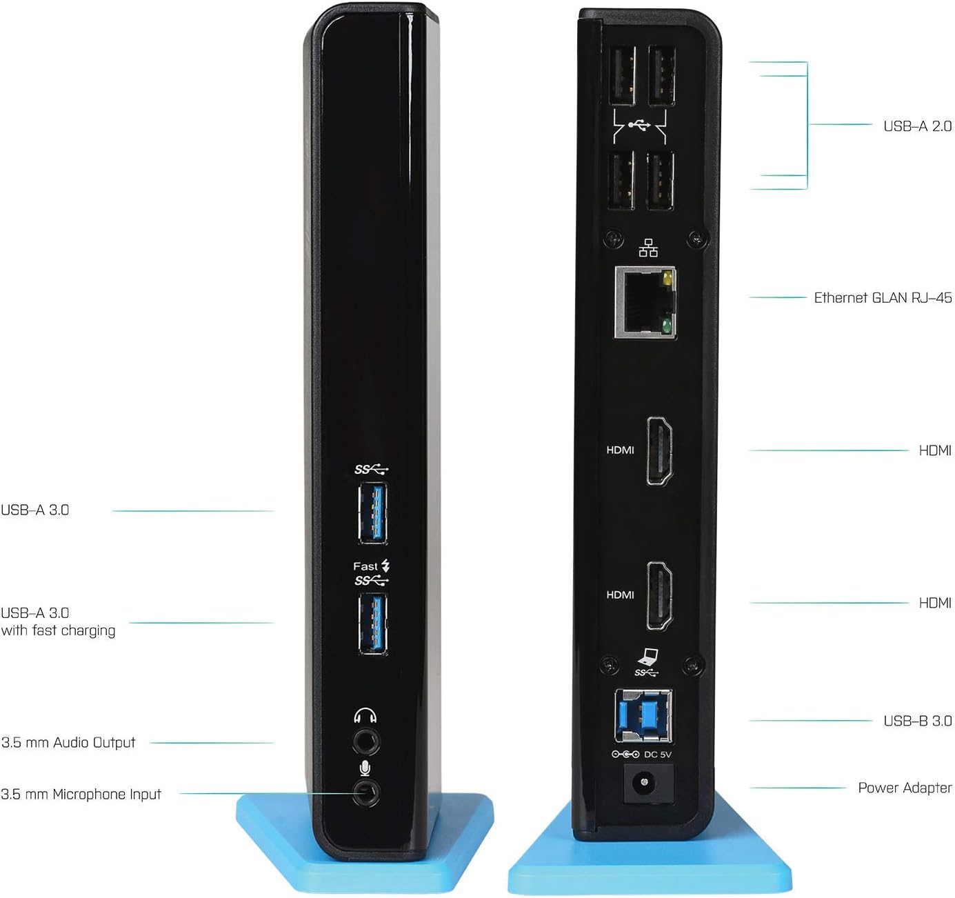 i-tec USB 3.0/USB-C Dual Docking Station for Tablets und Notebooks – 2x HDMI Full HD+, 4x USB 2.0, 2x USB 3.0, Gigabit Ethernet, Audio/Mic, Compatible with Windows, macOS, Linux