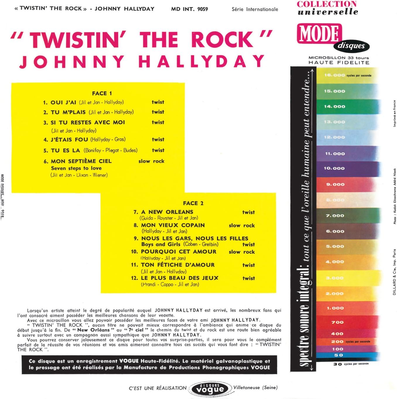 Twistin' the Rock