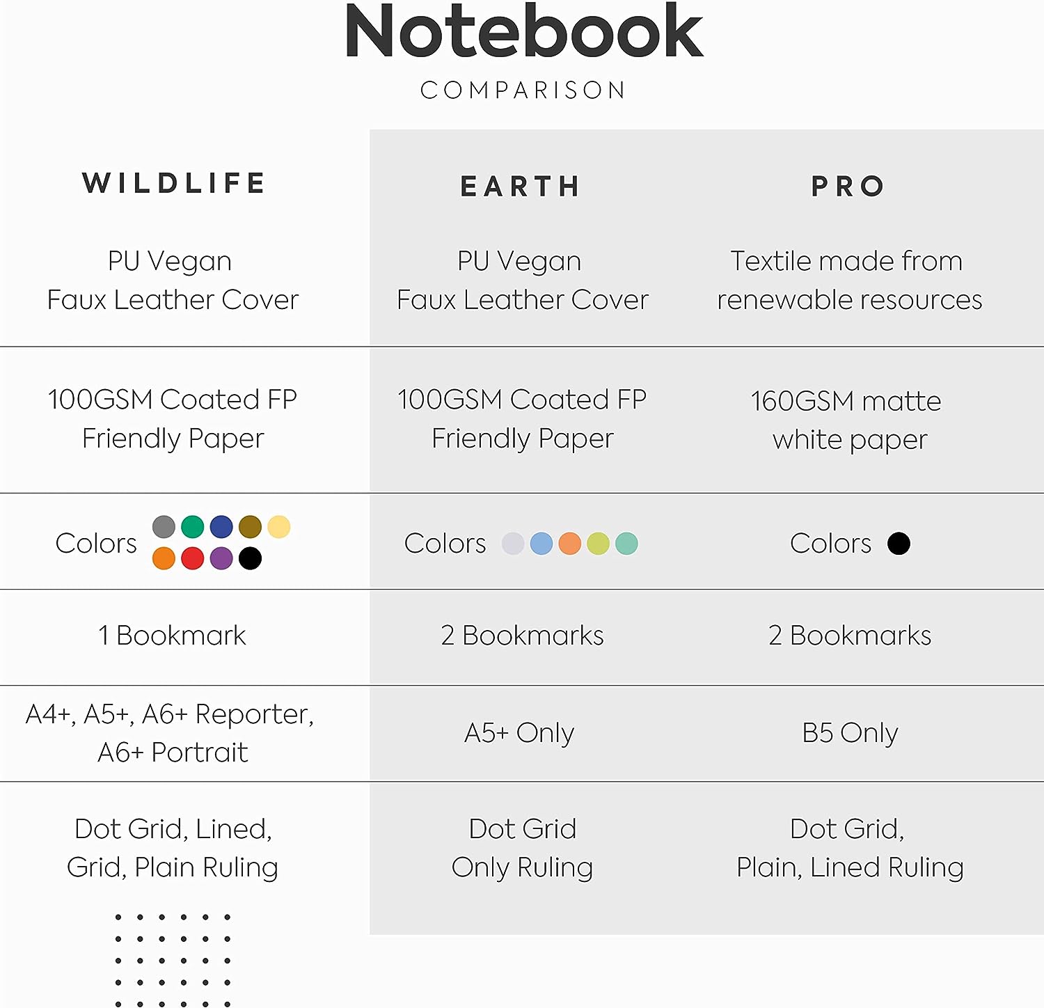 Dingbats - Wildlife Lined Extra Large Notebook, Grey Elephant, A4 - Hardcover - Cream 100gsm Ink-Proof Paper - Includes Elastic Closure & Bookmark