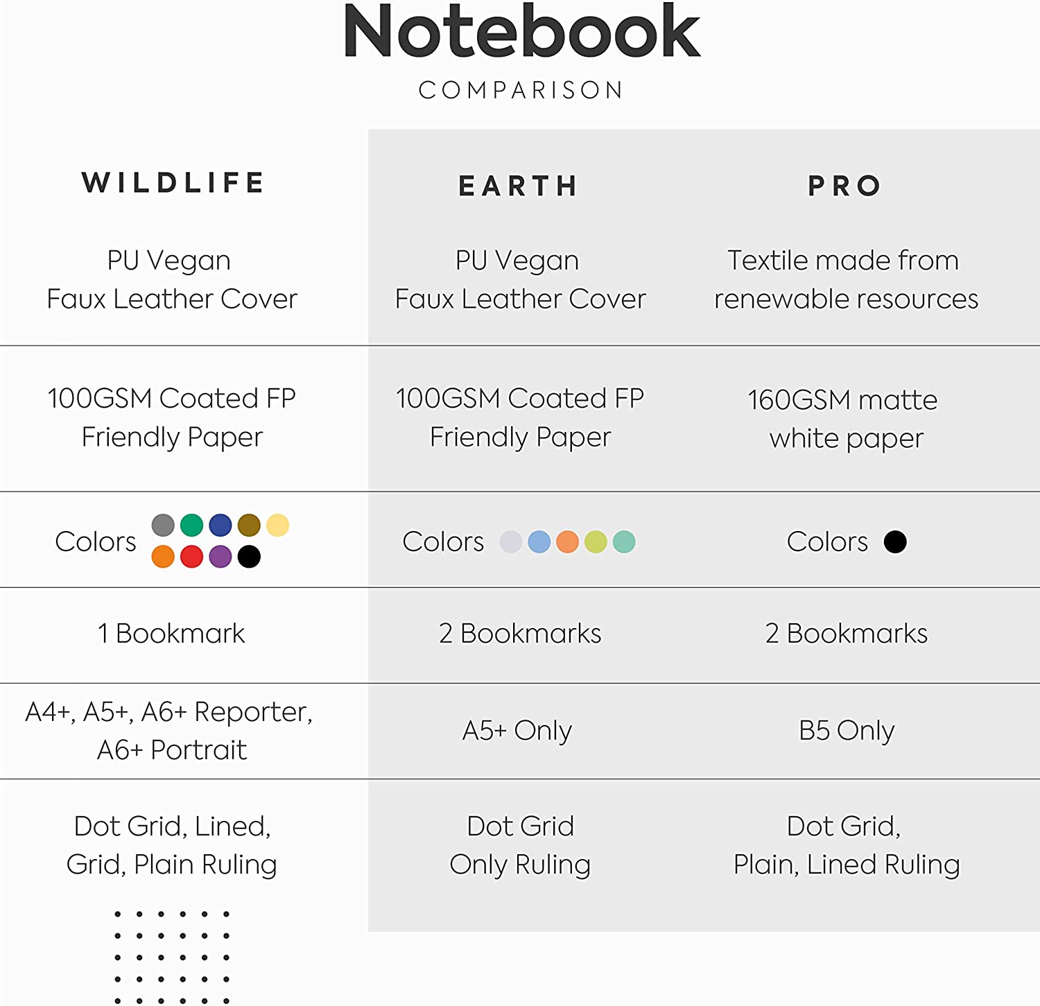 Dingbats - Wildlife Dotted Extra Large Notebook, Green Deer, A4 - Hardcover Notebook - PU Leather - Perforated, Cream 100gsm Ink-Proof Paper - Includes Pocket, Elastic Closure, Pen Holder, & Bookmark