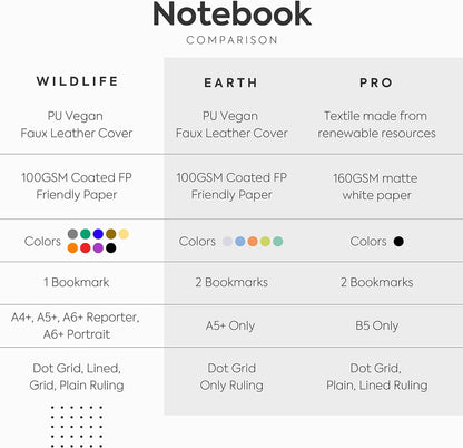 Dingbats* Wildlife A5+ Cream Wolf Notebook - Graph