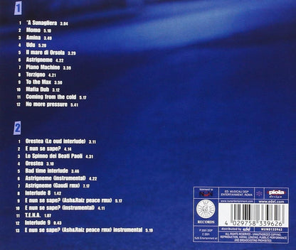 Luna Rossa Soundtrack.