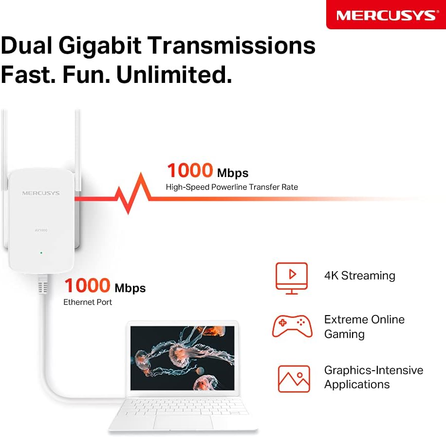 Mercusys AV1000 Gigabit Powerline Starter Kit, Data transfer speed Up To 1000 Mbps, Eliminate WiFi Dead Zones,with Extend 300 Mbps WiFi, No Configuration required (MP510 KIT), White
