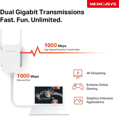 Mercusys AV1000 Gigabit Powerline Starter Kit, Data transfer speed Up To 1000 Mbps, Eliminate WiFi Dead Zones,with Extend 300 Mbps WiFi, No Configuration required (MP510 KIT), White
