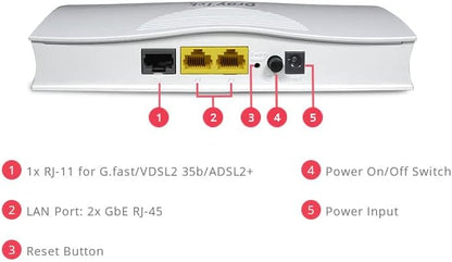 Draytek Vigor V167 VDSL2 35b & ADSL2+ Modem, BT MCT Approved, Modem Bridge, IPv6 IPv4 Compatible, 2 x Lan Ports, Compatible With IPTV (Sky