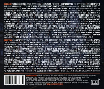 Hardcore Top 100-2022